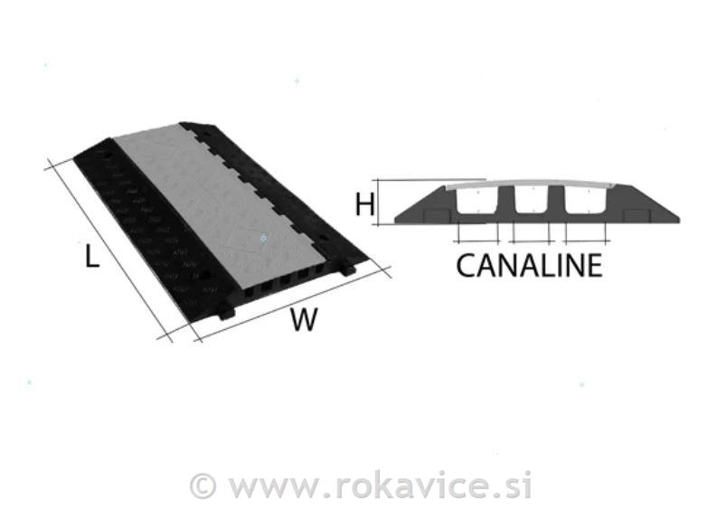 Kanal za kable (1) | 12 ton
